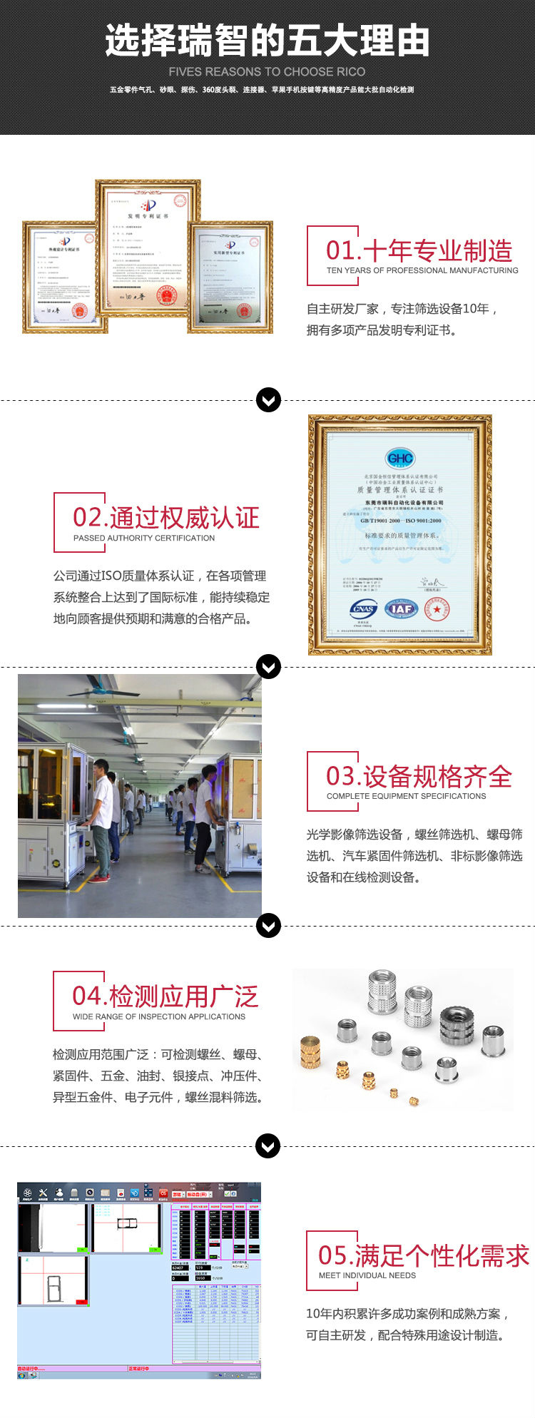 智能手機(jī)外觀(guān)檢測(cè)設(shè)備廠(chǎng)家-瑞智光電